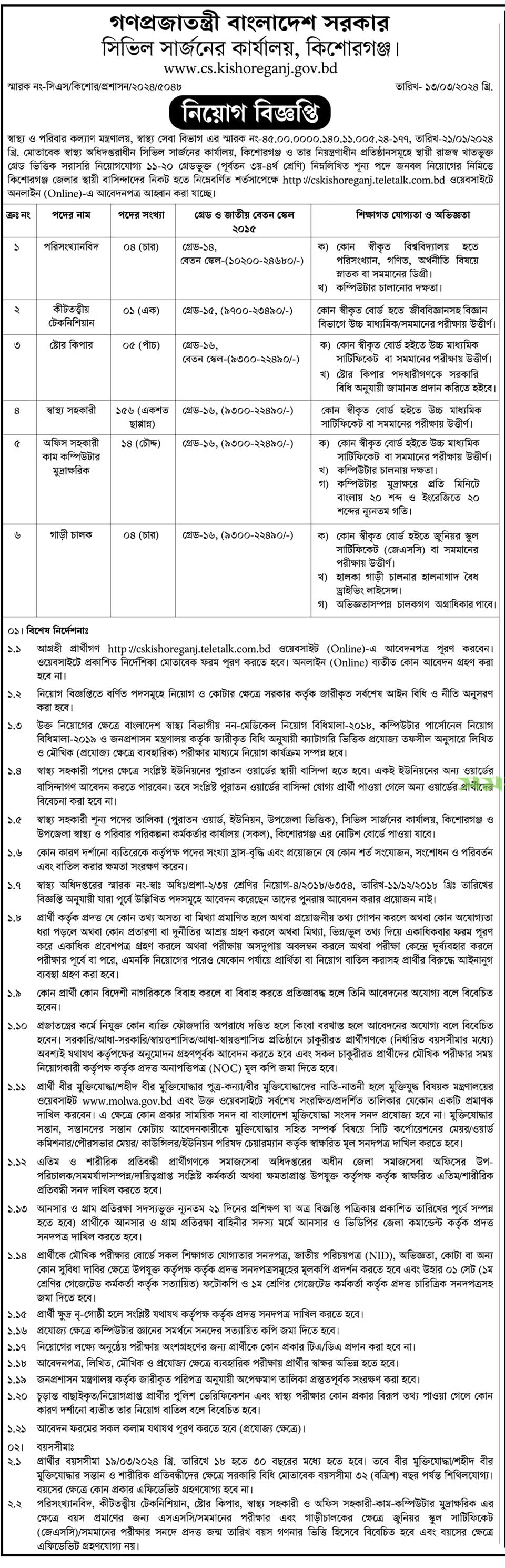 CS Kishoreganj Job Circular 2024