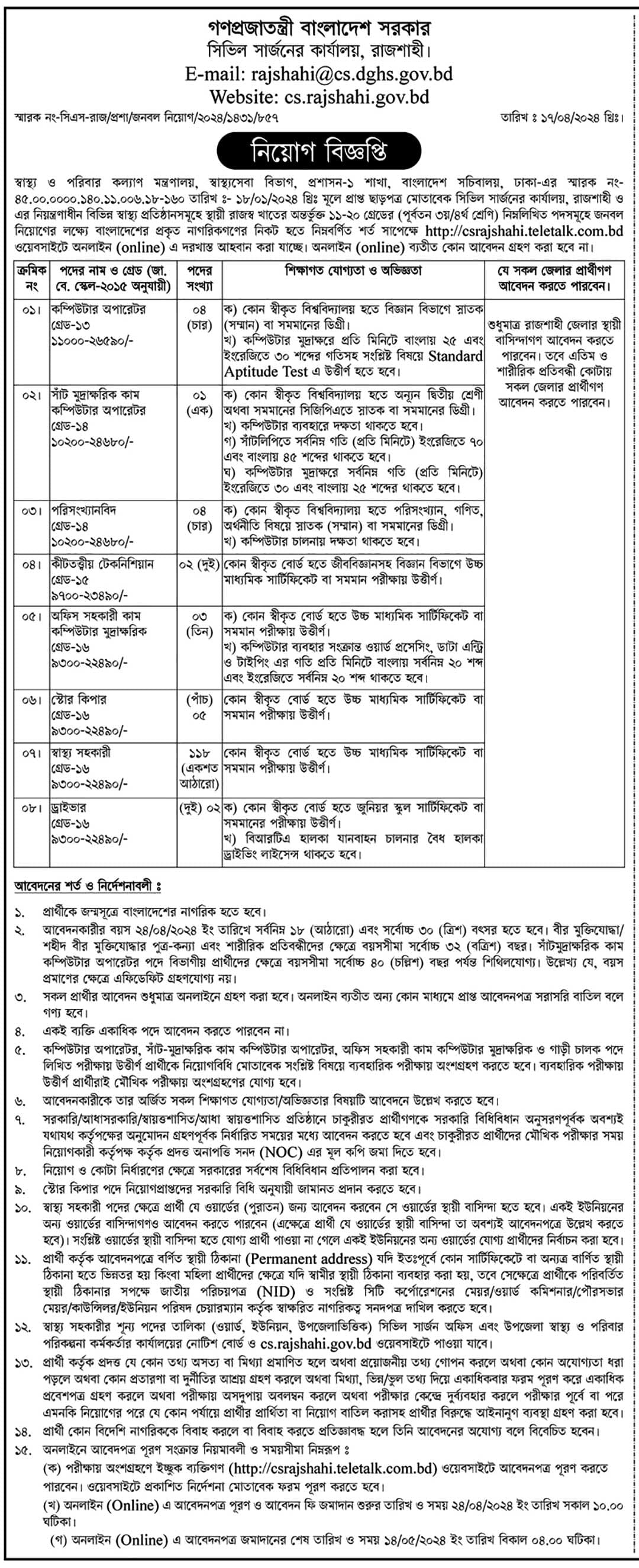 CS Rajshahi Job Circular 2024
