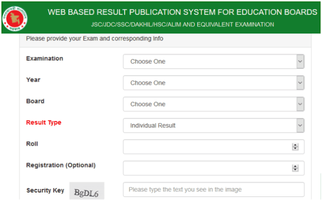 SSC Result 2022