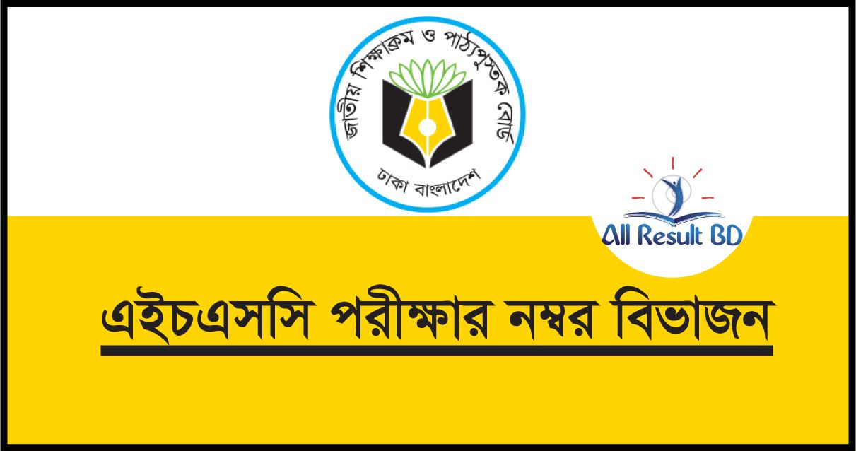 HSC Marks Distribution HSC Marks Distribution