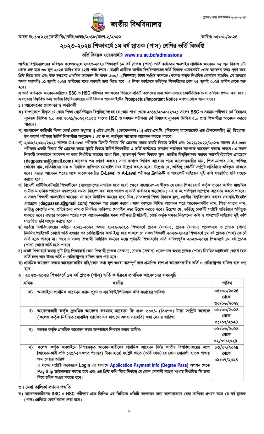 Degree Admission Circular Result 2024