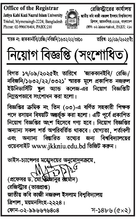 JKKNIU Job Circular 2025