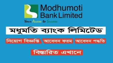 Modhumoti Bank Job Circular 2025