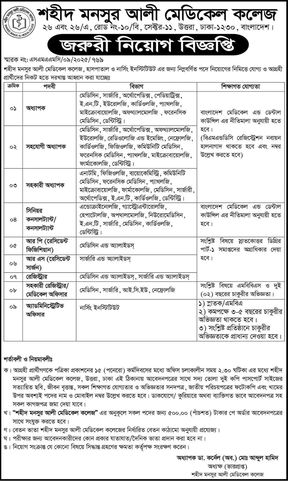 All Medical College and Hospital Job Circular 2025