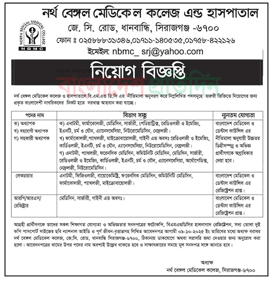 All Medical College and Hospital Job Circular 2025