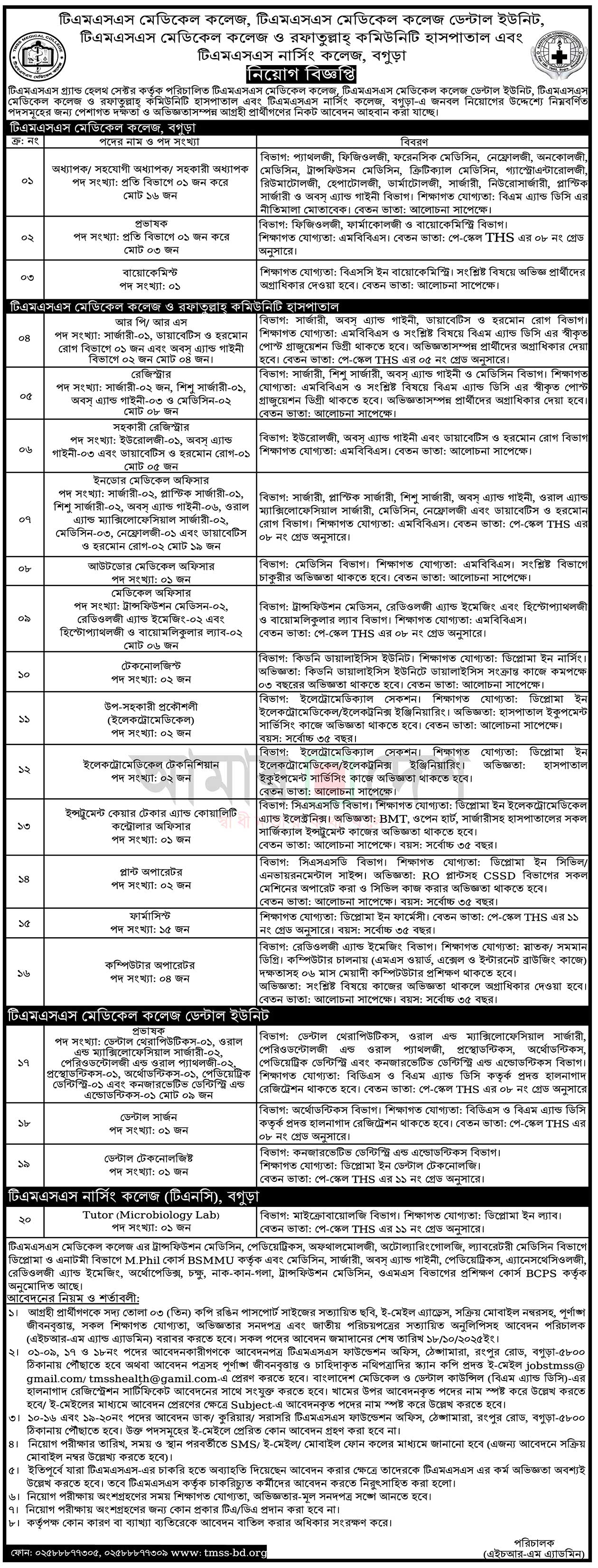 TMSS NGO Job Circular 2025