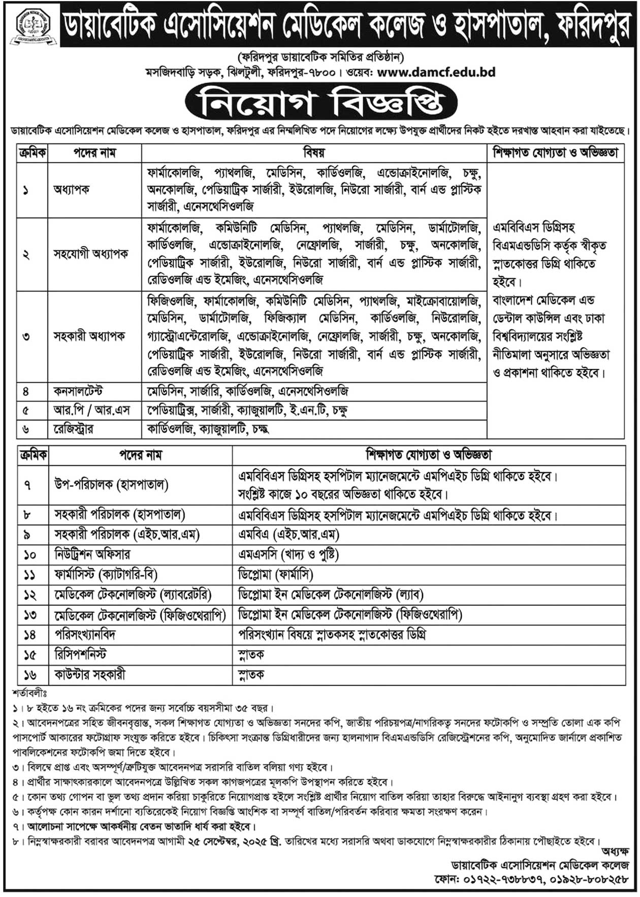 All Medical College and Hospital Job Circular 2025