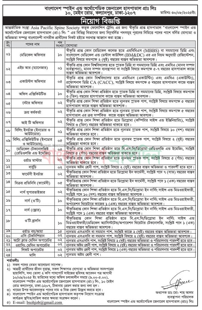 All Medical College and Hospital Job Circular 2025