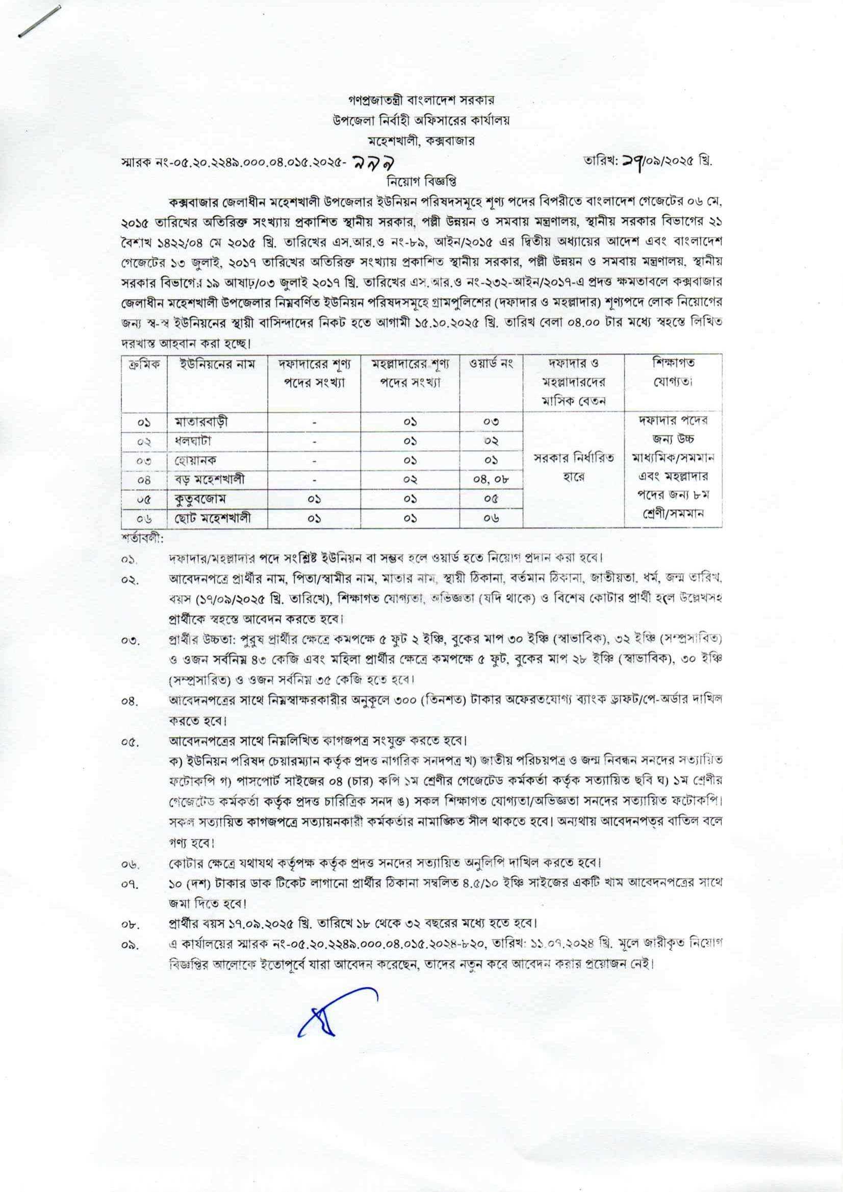 Upazila Nirbahi Office Job Circular 2025