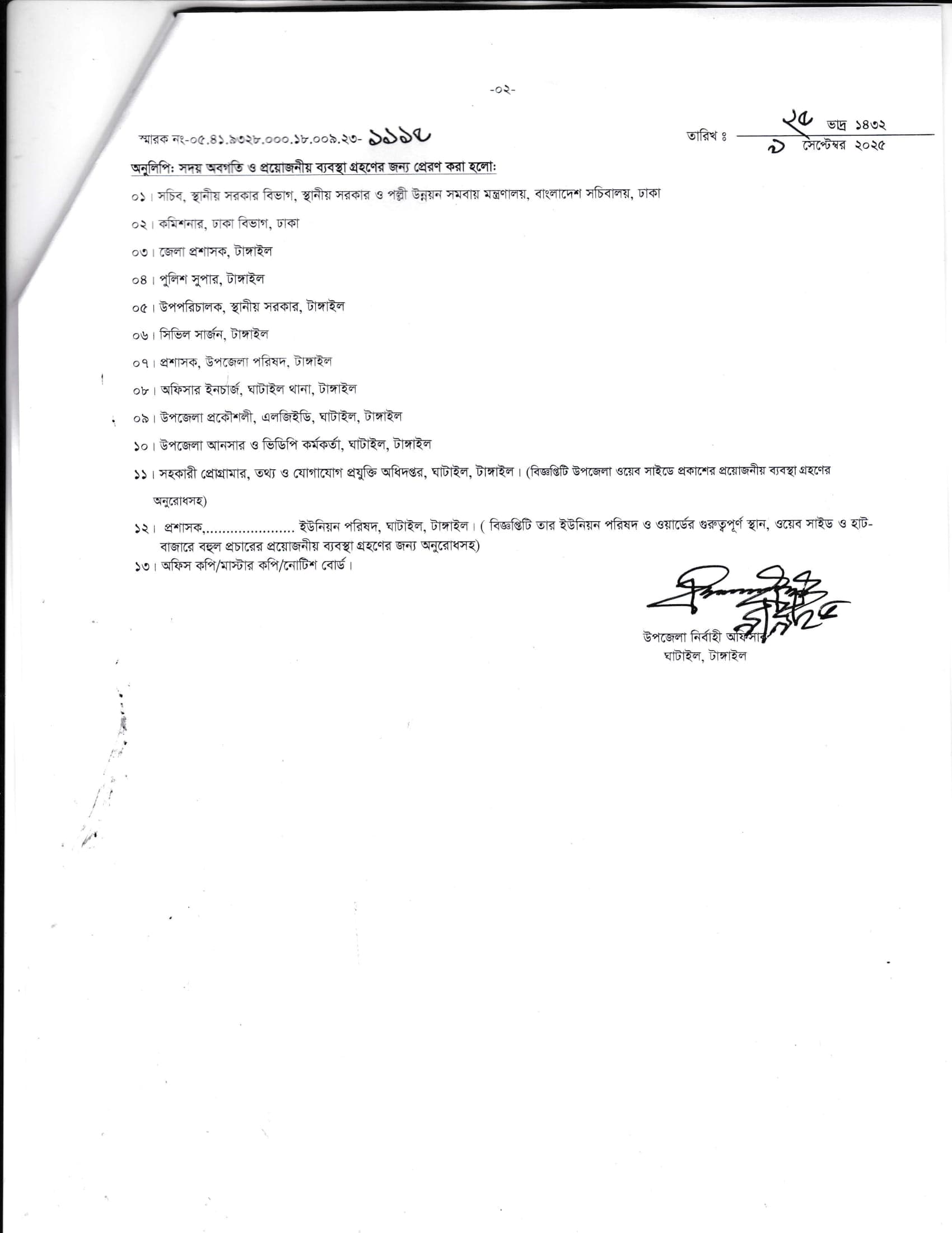 Upazila Nirbahi Office Job Circular 2025