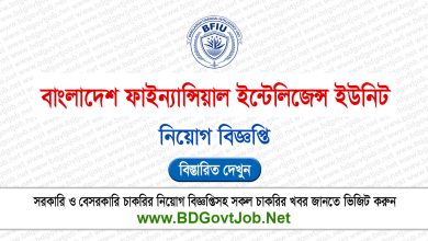 Bangladesh Financial Intelligence Unit BFIU Job Circular 2025