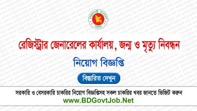 ORGBDR Job Circular 2025 orgbdr.teletalk.com.bd