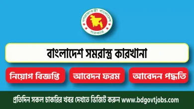 BOF Job Circular 2025 - bof.teletalk.com.bd Apply online