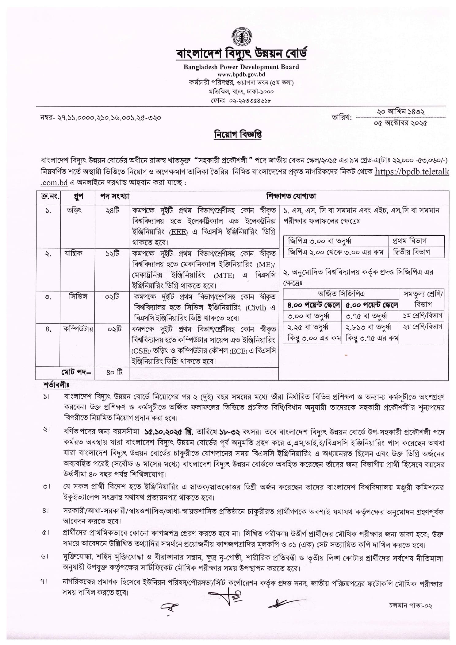 BPDB Job Circular 2025