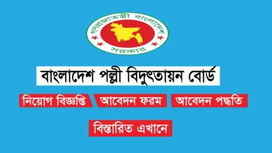 BREB Job Circular 2025 - brebhr.teletalk.com.bd Apply online