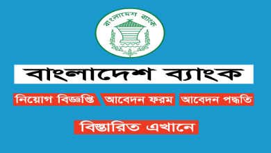 Bangladesh Bank Job Circular 2025