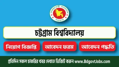 Chittagong University Job Circular 2025