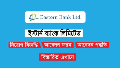 Eastern Bank Limited EBL Job Circular 2025