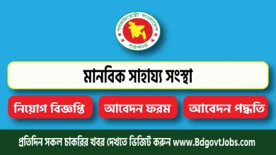 Manabik Shahajya Sangstha MSS Job Circular 2025