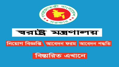Ministry of Home Affairs MOHA Job Circular 2025