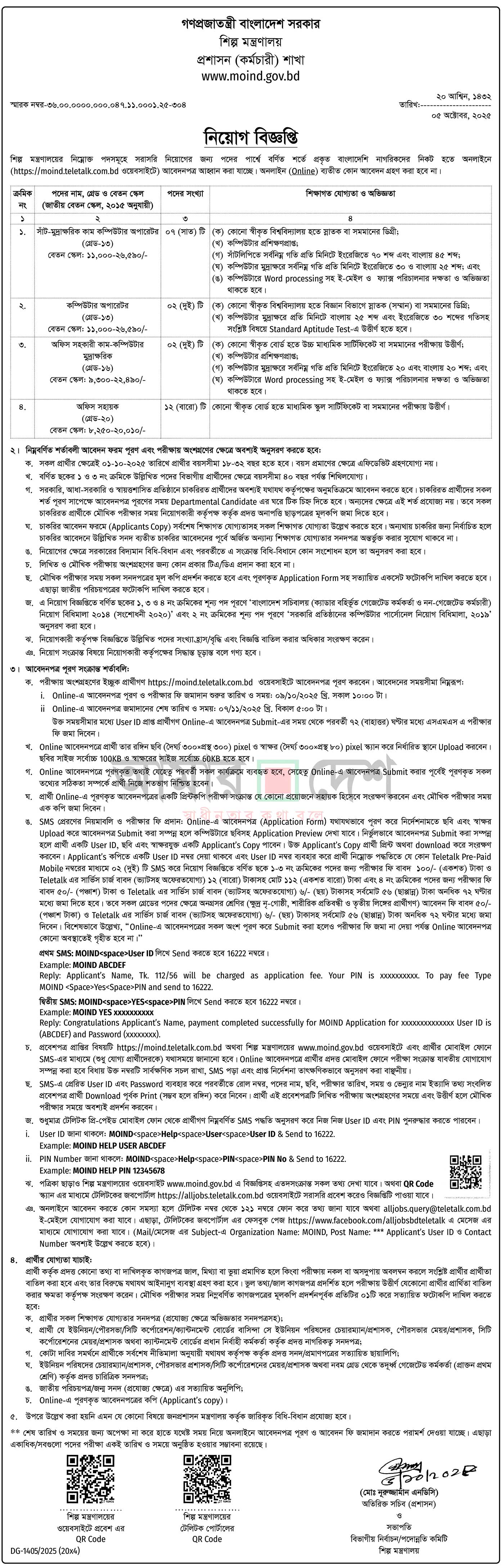 MOIND Job Circular 2025