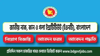 National institute of ENT NIENT Job Circular 2025