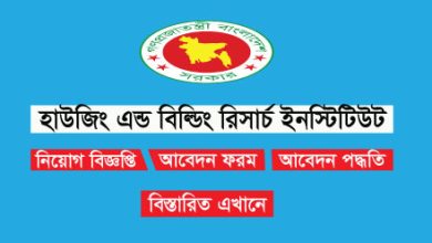 HBRI Job Circular 2025 - Housing and Building Research Institute