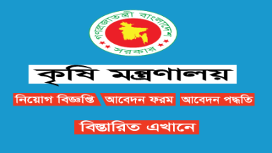 Ministry of Agriculture MOA Job Circular 2025