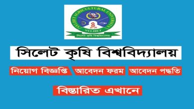 Sylhet Agricultural University SAU Job Circular 2025