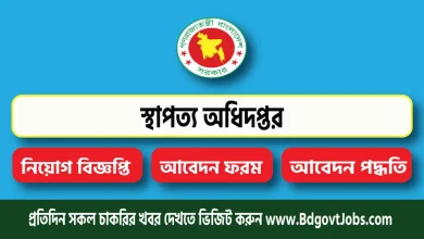 Department of Architecture Job Circular 2026