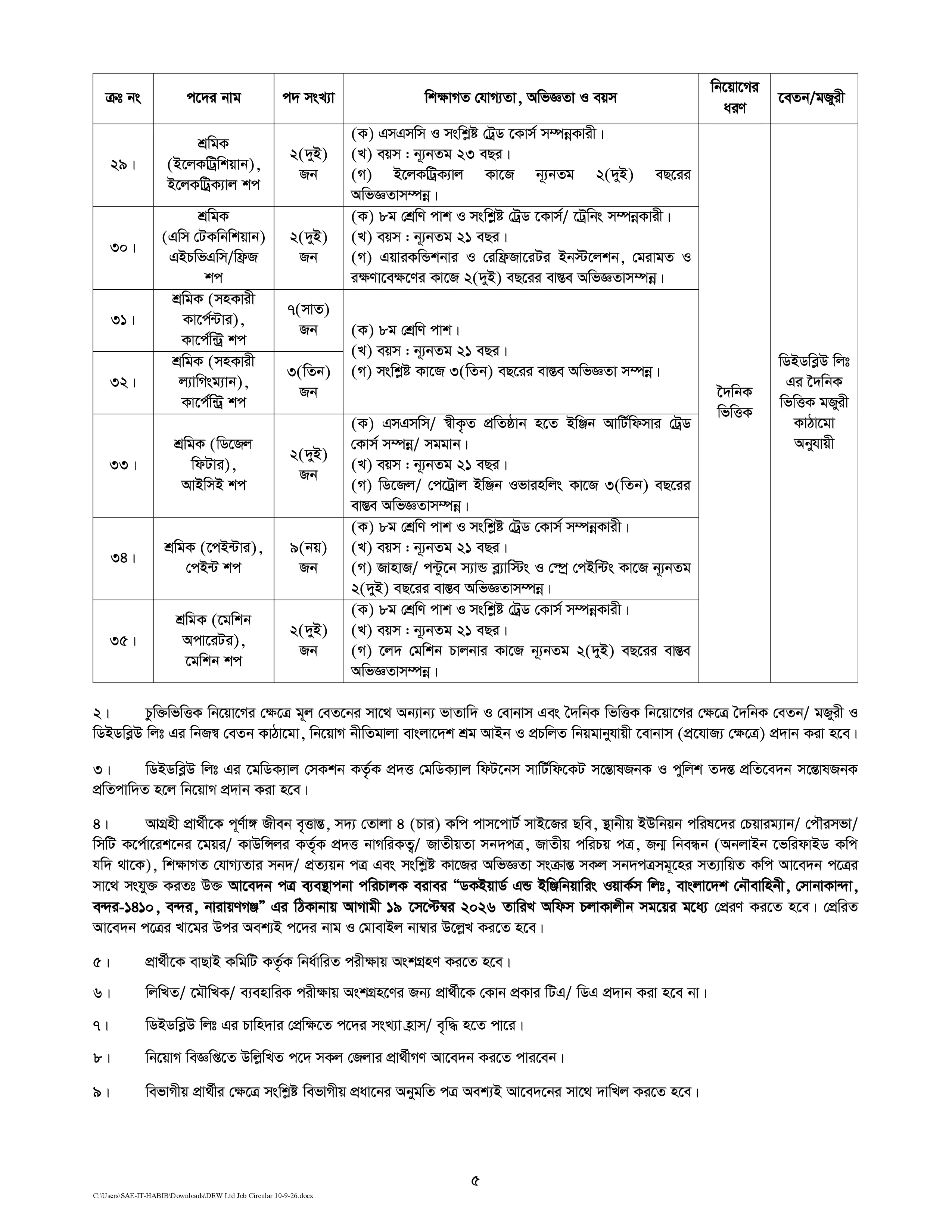 dewbn job circular 2026 5